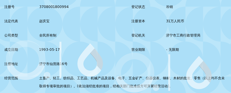 轻工产品OEM：定制化的行业新风向