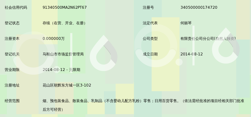 从传统到现代：独角兽化妆品行业的新兴力量