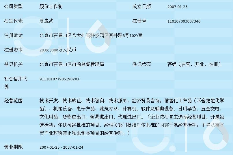 科技咨询行业的动态洞察