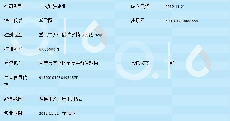 被套的艺术：家居装饰潮流新趋势