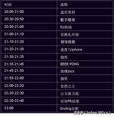 http://p6.qhimg.com/t01d4213be9e09c3727.png