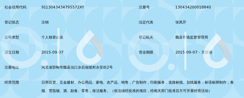 日用品经销部：新兴消费趋势下的黄金赛道