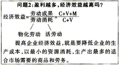 经济效益指的什么