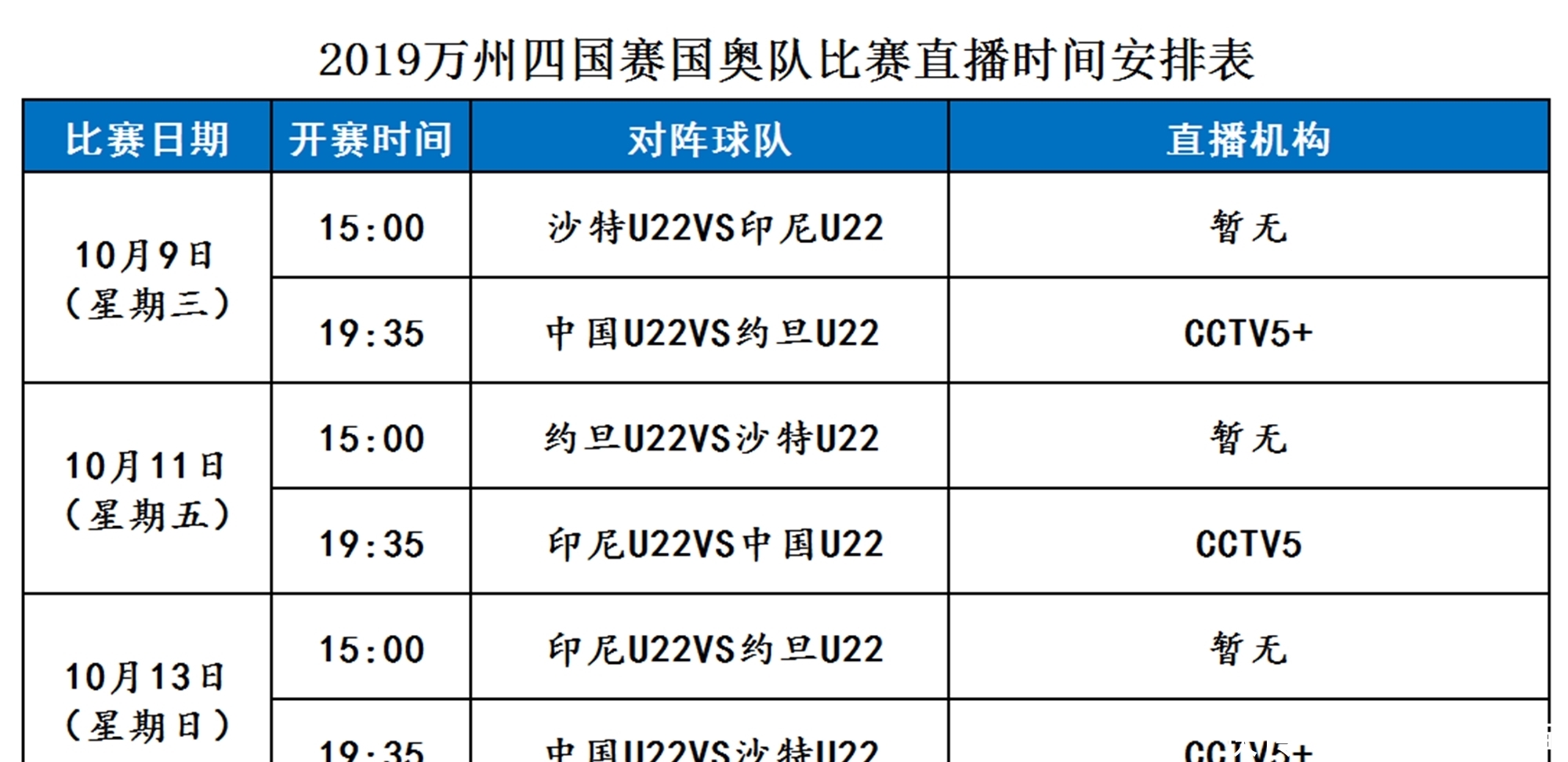 约旦足球比赛结果