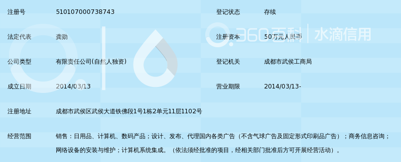 成都电商代运营：批发零售与农资商家线上转型的完整思路