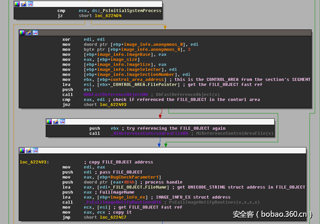 t017c6fa9f627a59e52.png http://p1.qhimg.com/t017c6fa9f627a59e52.png