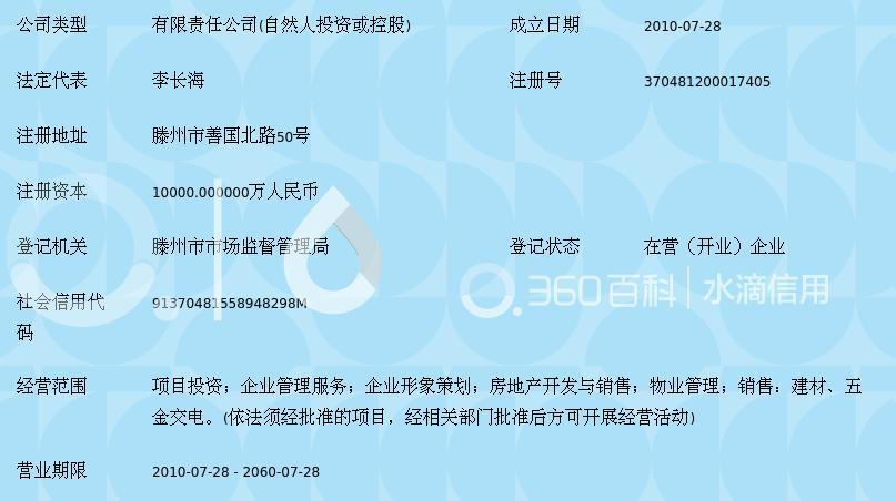 滕商投资