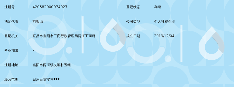 当阳百货商行:小商品市场的活力源泉