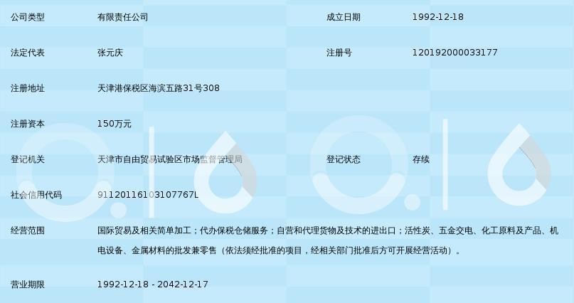 海口商贸动态观察：谊海贸易引领贸易新风尚