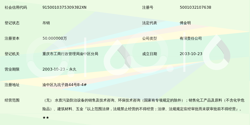 渝中区化工原料