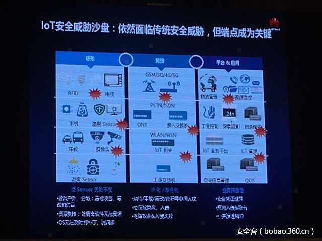 t01a7e4bddc55a2f9ca.jpg http://p5.qhimg.com/t01a7e4bddc55a2f9ca.jpg