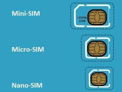 Разъем nano sim