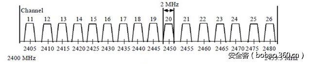 t010a4801bce406f18b.png http://p7.qhimg.com/t010a4801bce406f18b.png