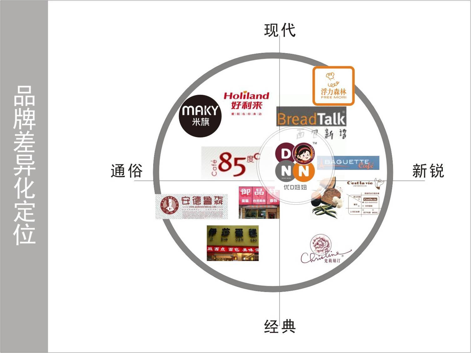 品牌差异,导致价格不同 (品牌差异点)-虎跃云资讯网