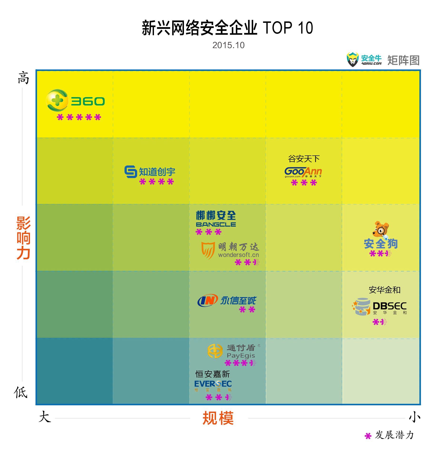 图1-3-4-5-6-01_副本_副本