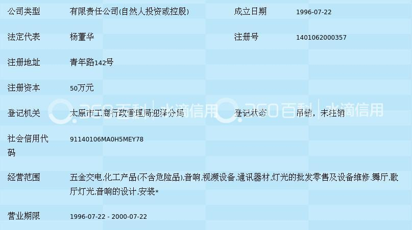 音视频系统集成：构建未来视听空间的艺术