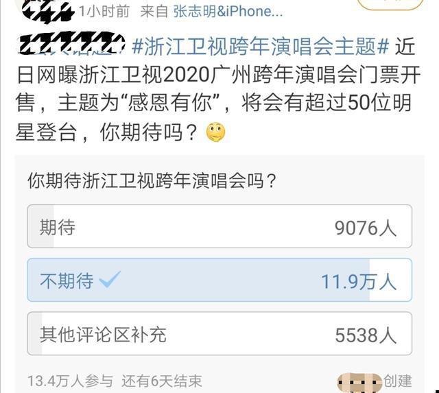 浙江卫视跨年晚会有人看吗