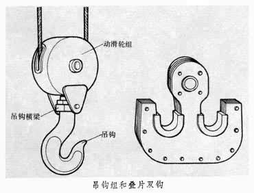 行车吊钩滑轮示意图图片