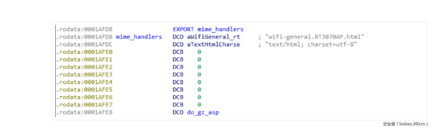 t016862d17230a3f678.png http://p6.qhimg.com/t016862d17230a3f678.png