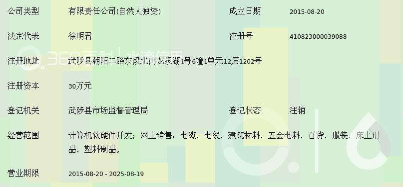 武陟五金电料