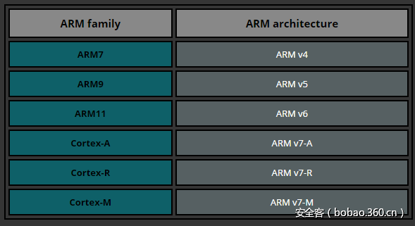 t01651a79d1c8d4db44.png http://p9.qhimg.com/t01651a79d1c8d4db44.png