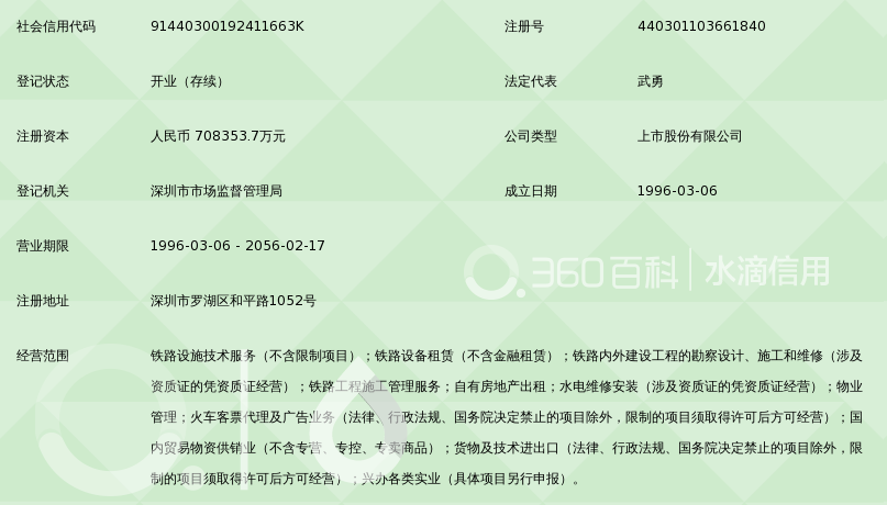 广深铁路股份有限公司