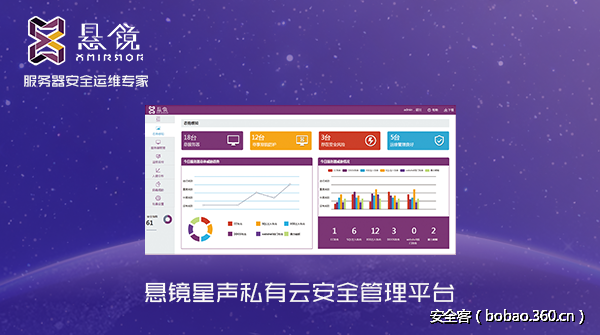 t01f64632bd0bcb9b29.png http://p4.qhimg.com/t01f64632bd0bcb9b29.png