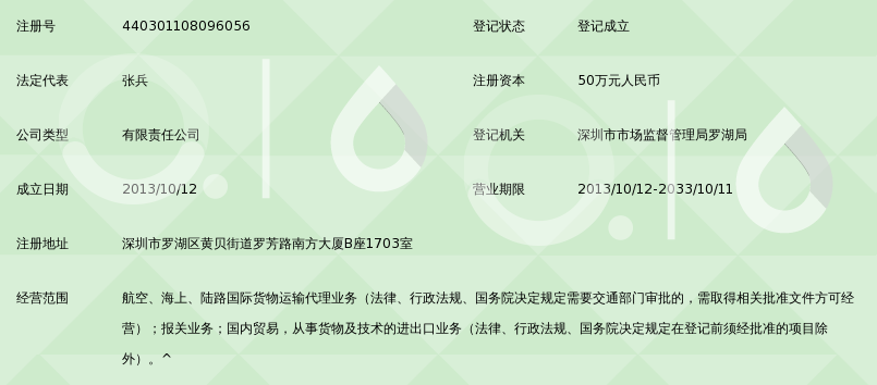 太原市场风向标：贸易公司在新时代的转型与挑战