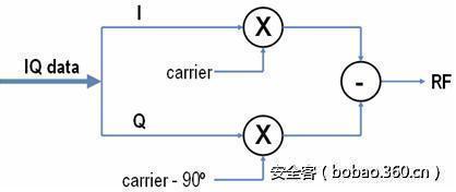 t01efdc08f53e0228c5.jpg http://p8.qhimg.com/t01efdc08f53e0228c5.jpg