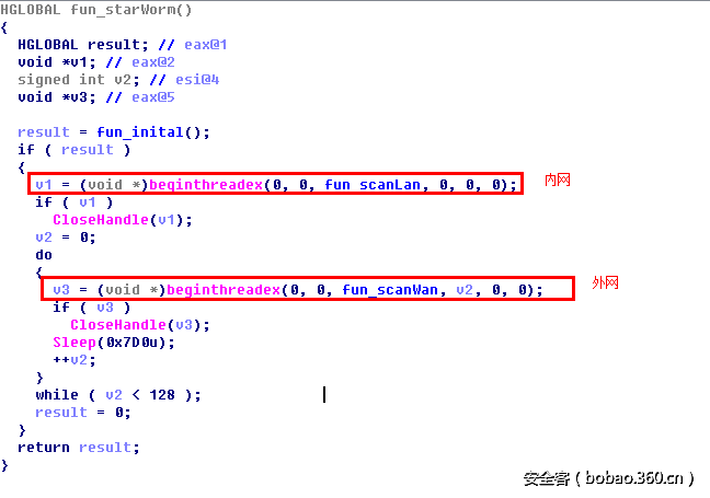 http://p1.qhimg.com/t0199da29c8bde894b6.png