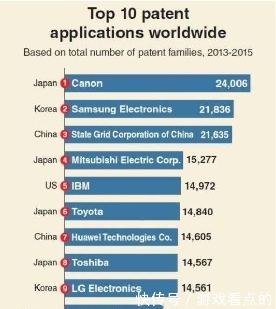 美国成为众矢之的
