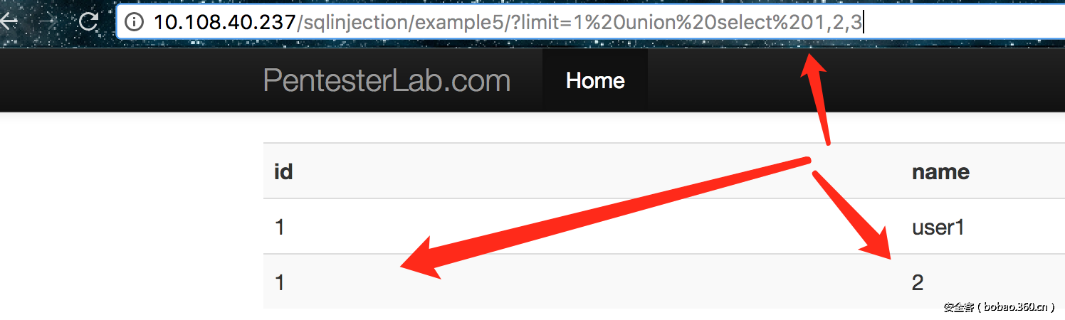 t012881432a1f248060.png http://p2.qhimg.com/t012881432a1f248060.png