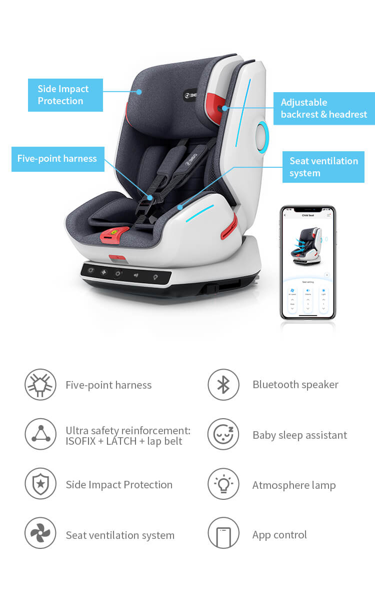360 Child Car Seat