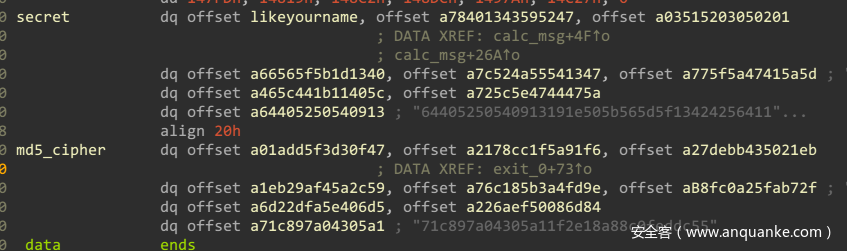 md5table md5table