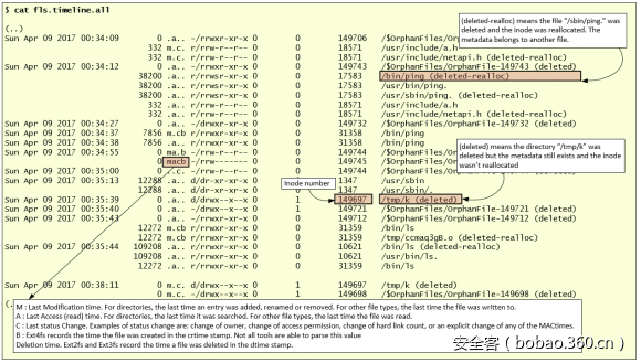 t0156e152228aafcb95.png http://p4.qhimg.com/t0156e152228aafcb95.png