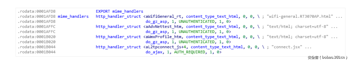 t016e5b9179540a4102.png http://p8.qhimg.com/t016e5b9179540a4102.png