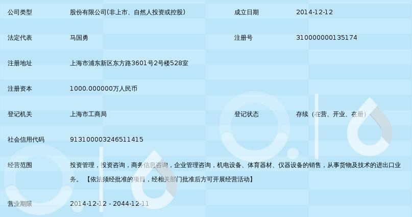 私募基金管理人备案：开启投资新篇章