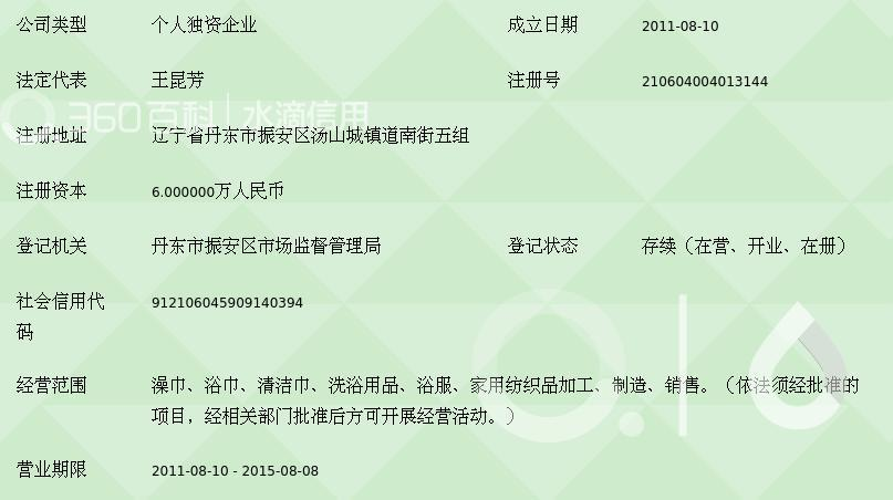 澡巾的秘密世界：清洁与呵护的艺术
