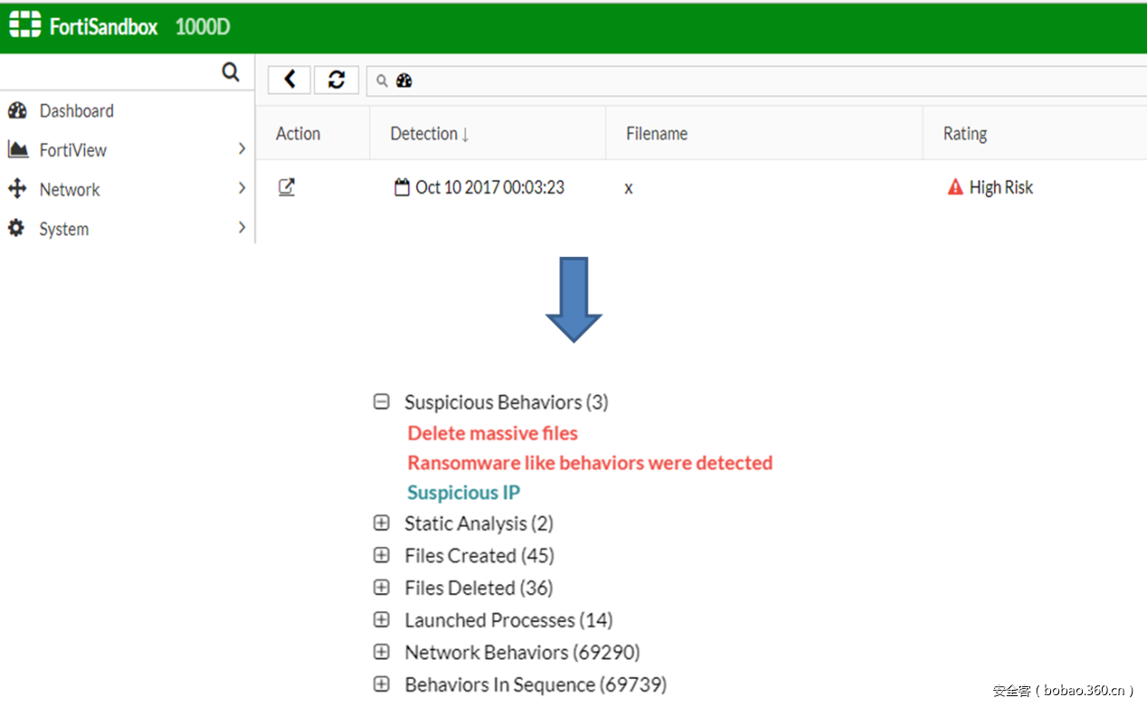 t01d197768d48ee2472.png https://p1.ssl.qhimg.com/t01d197768d48ee2472.png
