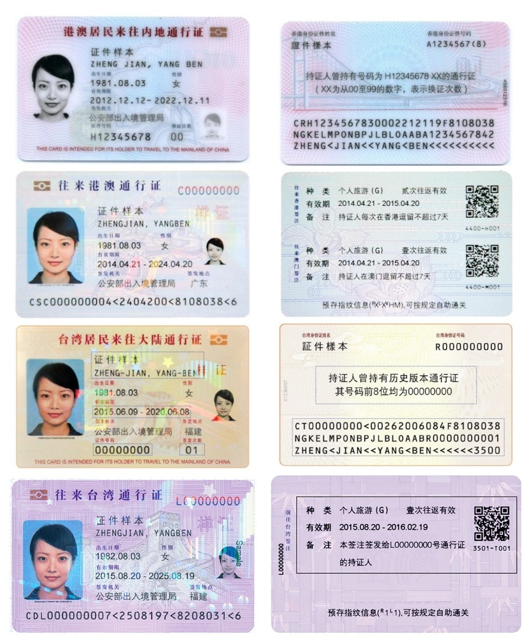 护照港澳台通行证摆拍高清图片下载-正版图片500138674-摄图网