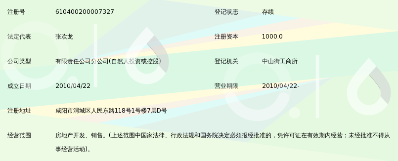 陕西义合房地产开发有限公司咸阳分公司