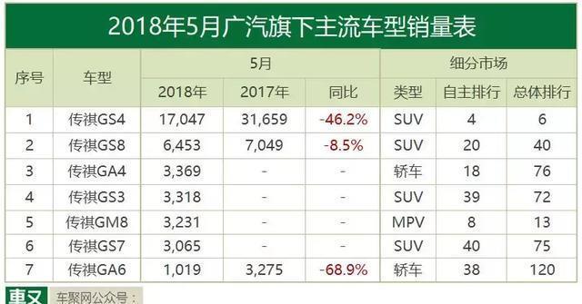 过去的事已过去