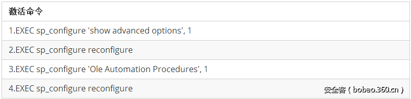 t01d9ee1236a3ab7c15.png http://p5.qhimg.com/t01d9ee1236a3ab7c15.png