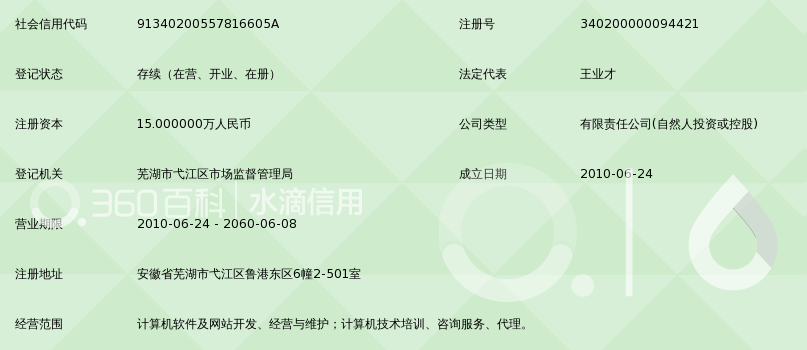 芜湖慧国网络科技有限公司