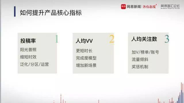 玩抖音快手都需要什么