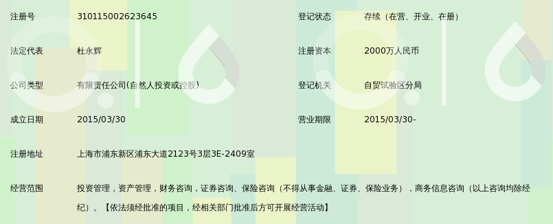 资产配置咨询：洞悉市场风云，助力财富成长