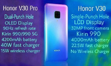荣耀v30和v30