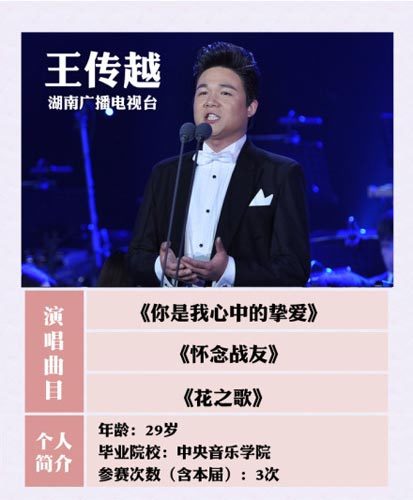 王传越图册_360百科