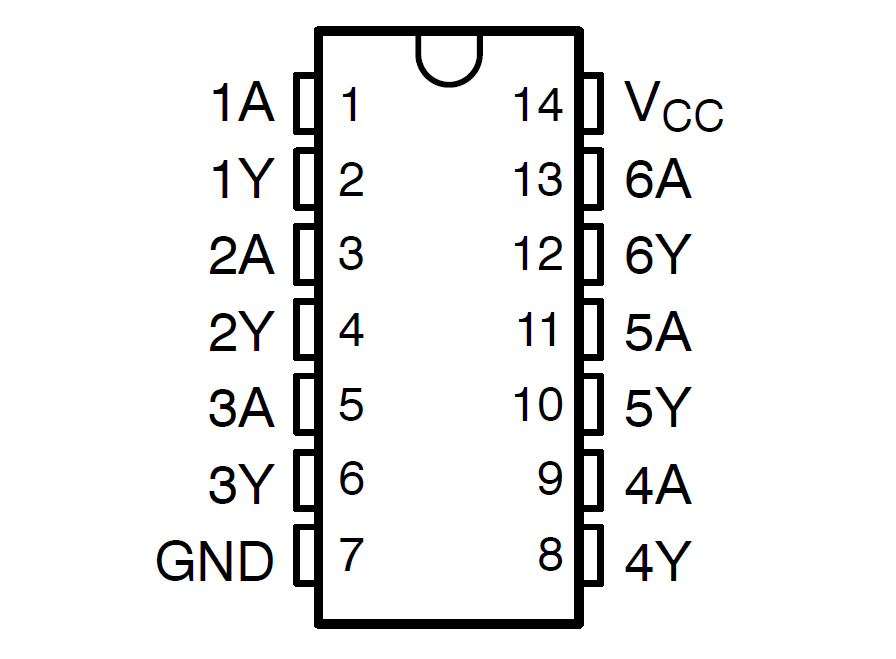 74HC147